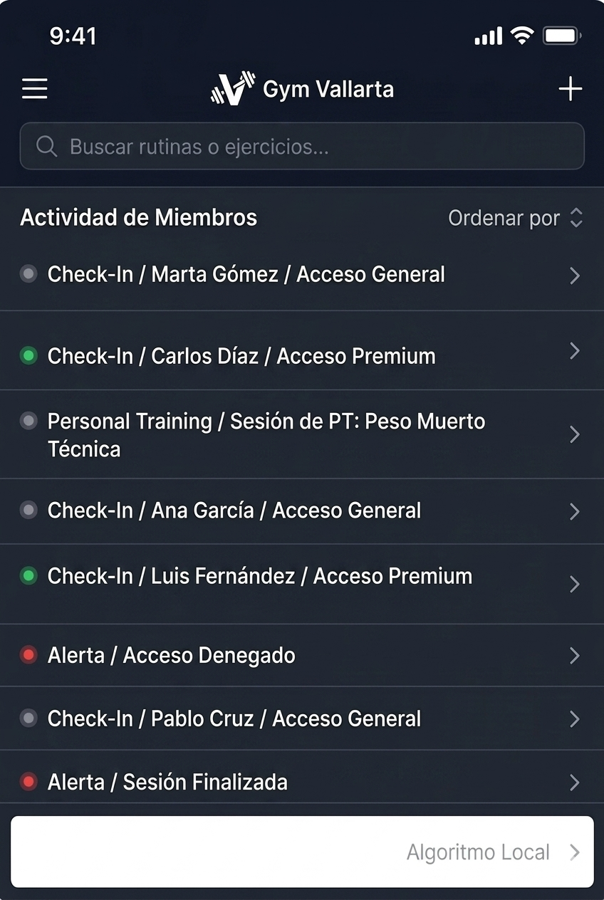 Monitoreo de Telemetría en Vivo